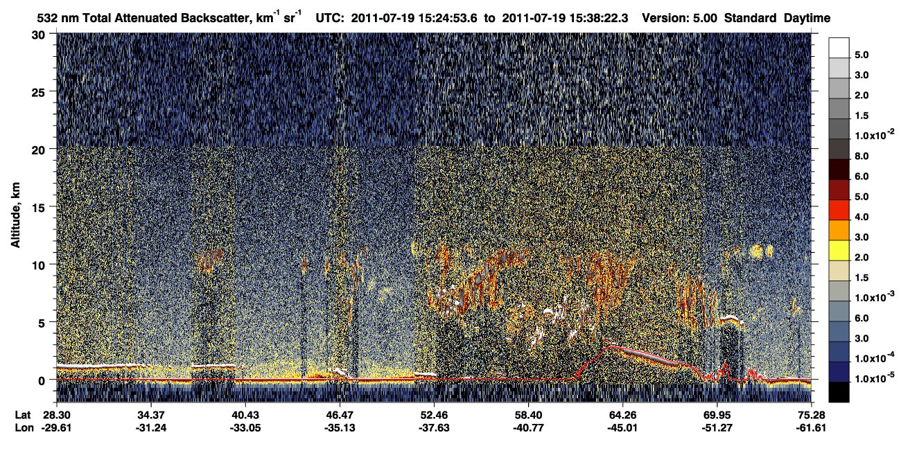 /calipso-imagery/data/BROWSE/production/V5-00/2011-07-19/2011-07-19_14-57-55_V5.00_3_1_CVDcolormap.png image missing