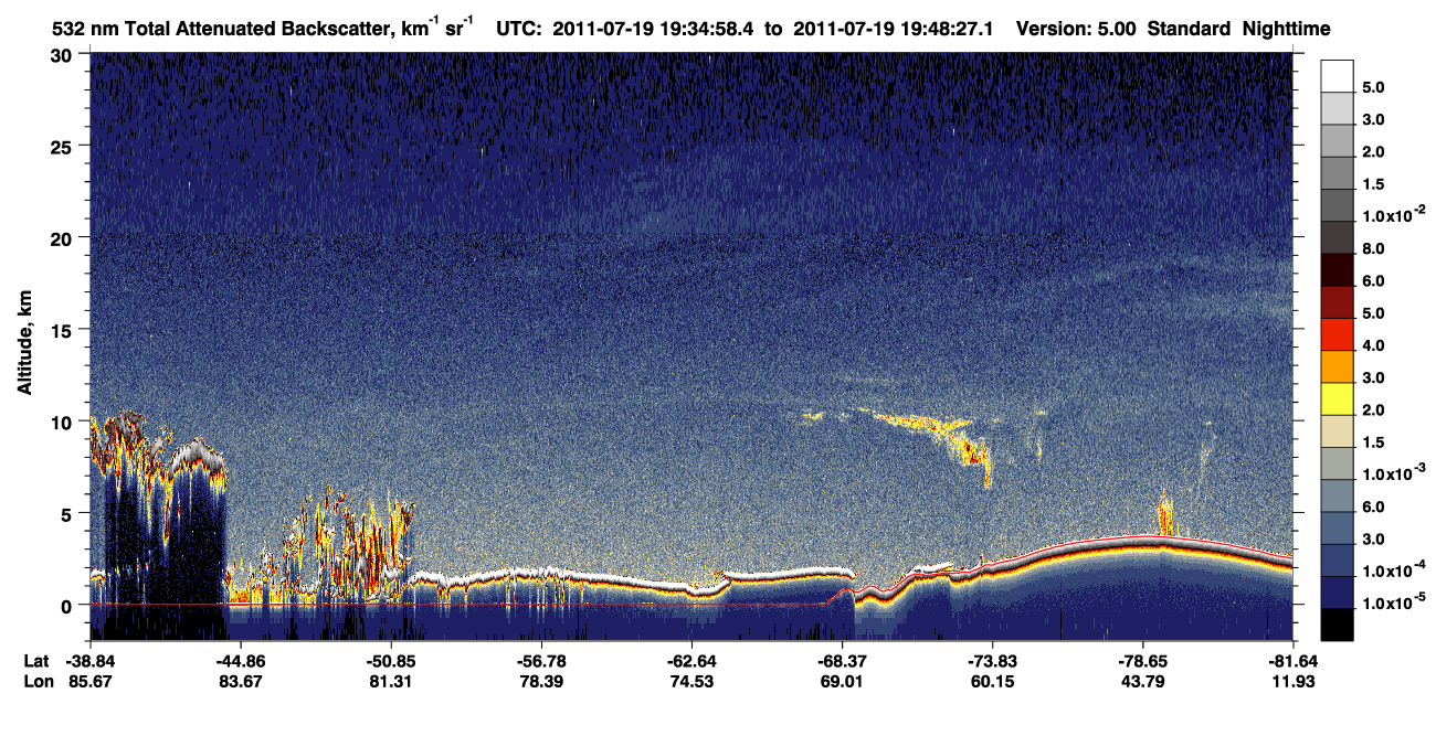 /calipso-imagery/data/BROWSE/production/V5-00/2011-07-19/2011-07-19_19-08-01_V5.00_3_1_CVDcolormap.png image missing