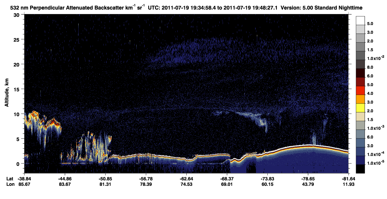 /calipso-imagery/data/BROWSE/production/V5-00/2011-07-19/2011-07-19_19-08-01_V5.00_3_2_CVDcolormap.png image missing