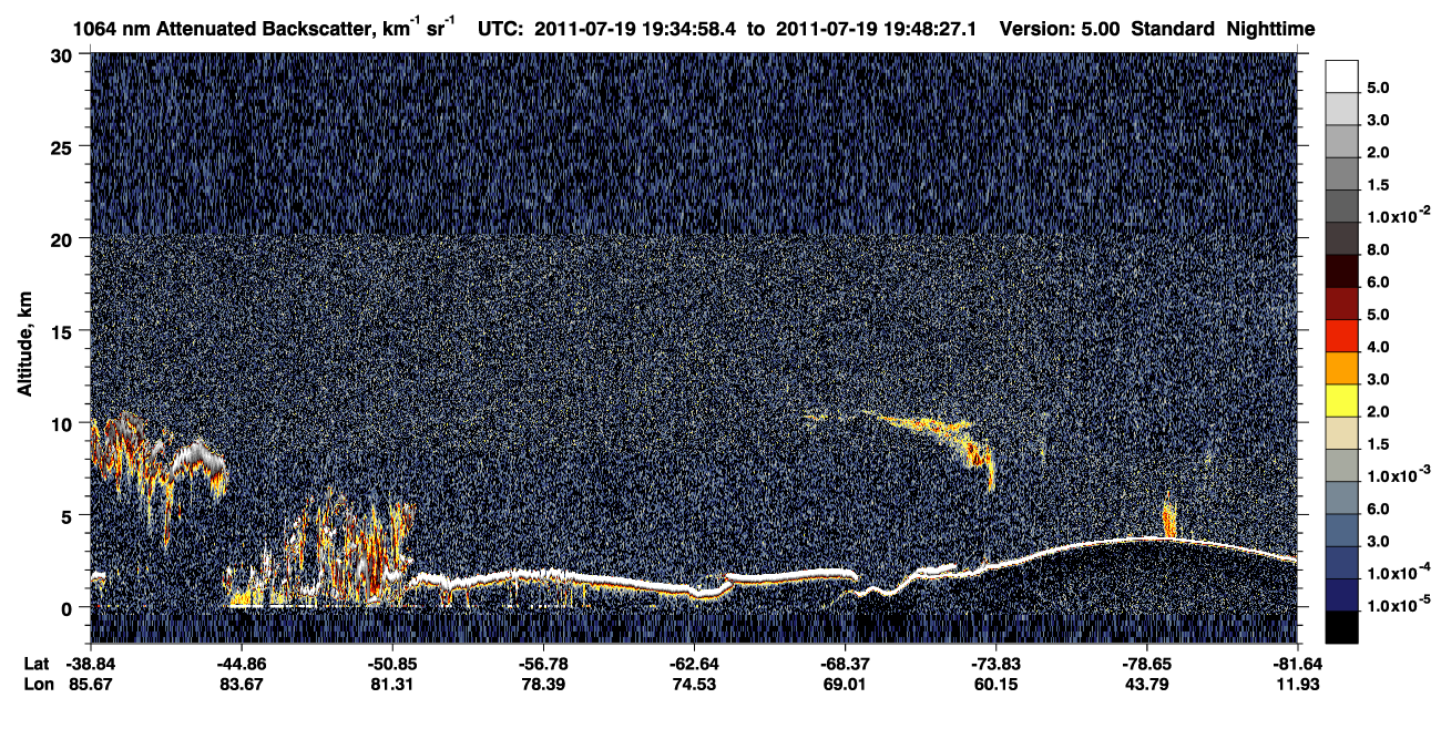 /calipso-imagery/data/BROWSE/production/V5-00/2011-07-19/2011-07-19_19-08-01_V5.00_3_4_CVDcolormap.png image missing