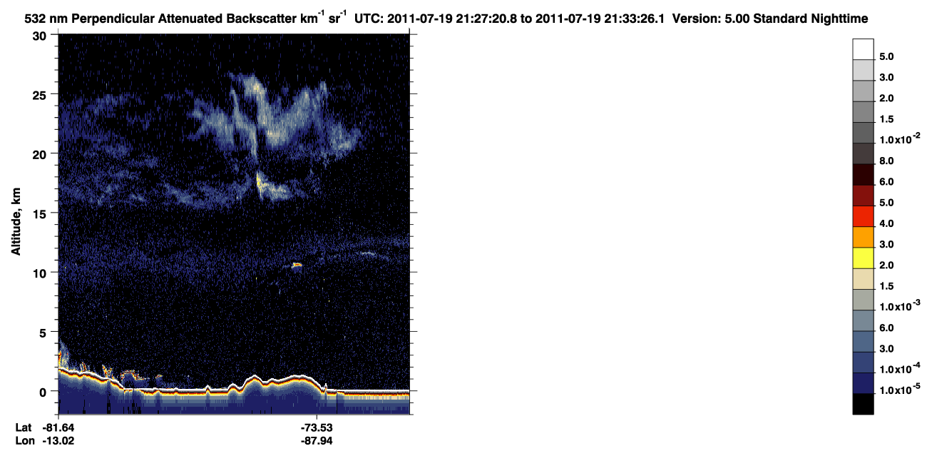 /calipso-imagery/data/BROWSE/production/V5-00/2011-07-19/2011-07-19_20-46-56_V5.00_4_2_CVDcolormap.png image missing