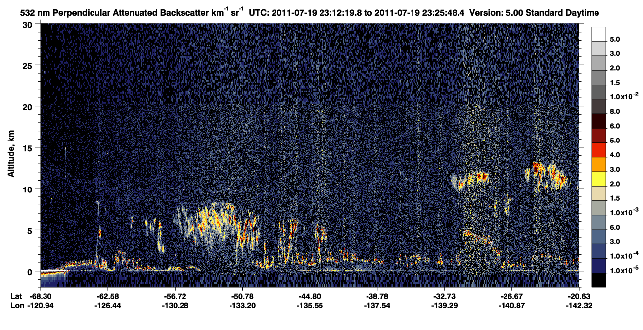 /calipso-imagery/data/BROWSE/production/V5-00/2011-07-19/2011-07-19_23-12-21_V5.00_1_2_CVDcolormap.png image missing