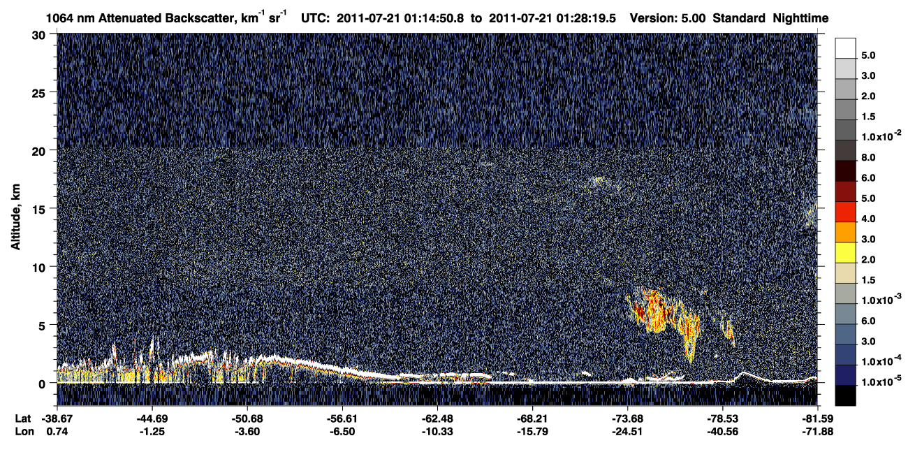 /calipso-imagery/data/BROWSE/production/V5-00/2011-07-21/2011-07-21_00-47-54_V5.00_3_4_CVDcolormap.png image missing