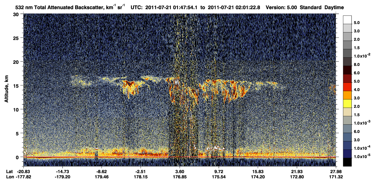 /calipso-imagery/data/BROWSE/production/V5-00/2011-07-21/2011-07-21_01-34-30_V5.00_2_1_CVDcolormap.png image missing