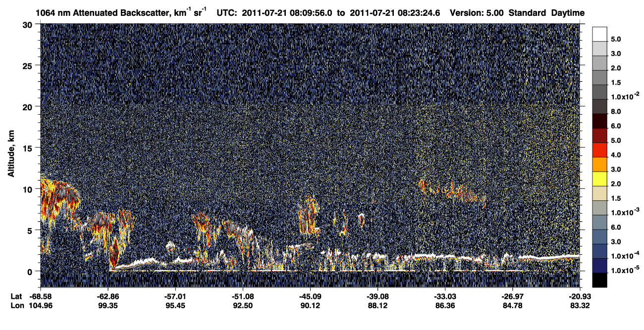 /calipso-imagery/data/BROWSE/production/V5-00/2011-07-21/2011-07-21_08-10-00_V5.00_1_4_CVDcolormap.png image missing