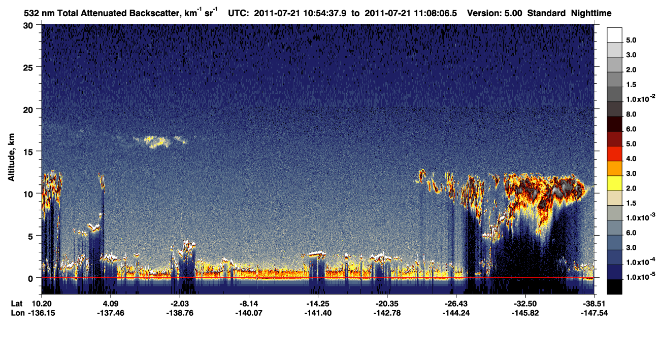 /calipso-imagery/data/BROWSE/production/V5-00/2011-07-21/2011-07-21_10-41-11_V5.00_2_1_CVDcolormap.png image missing
