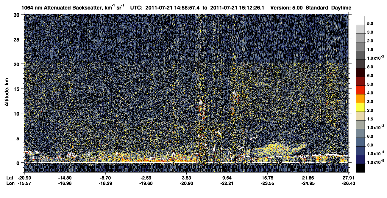 /calipso-imagery/data/BROWSE/production/V5-00/2011-07-21/2011-07-21_14-45-31_V5.00_2_4_CVDcolormap.png image missing