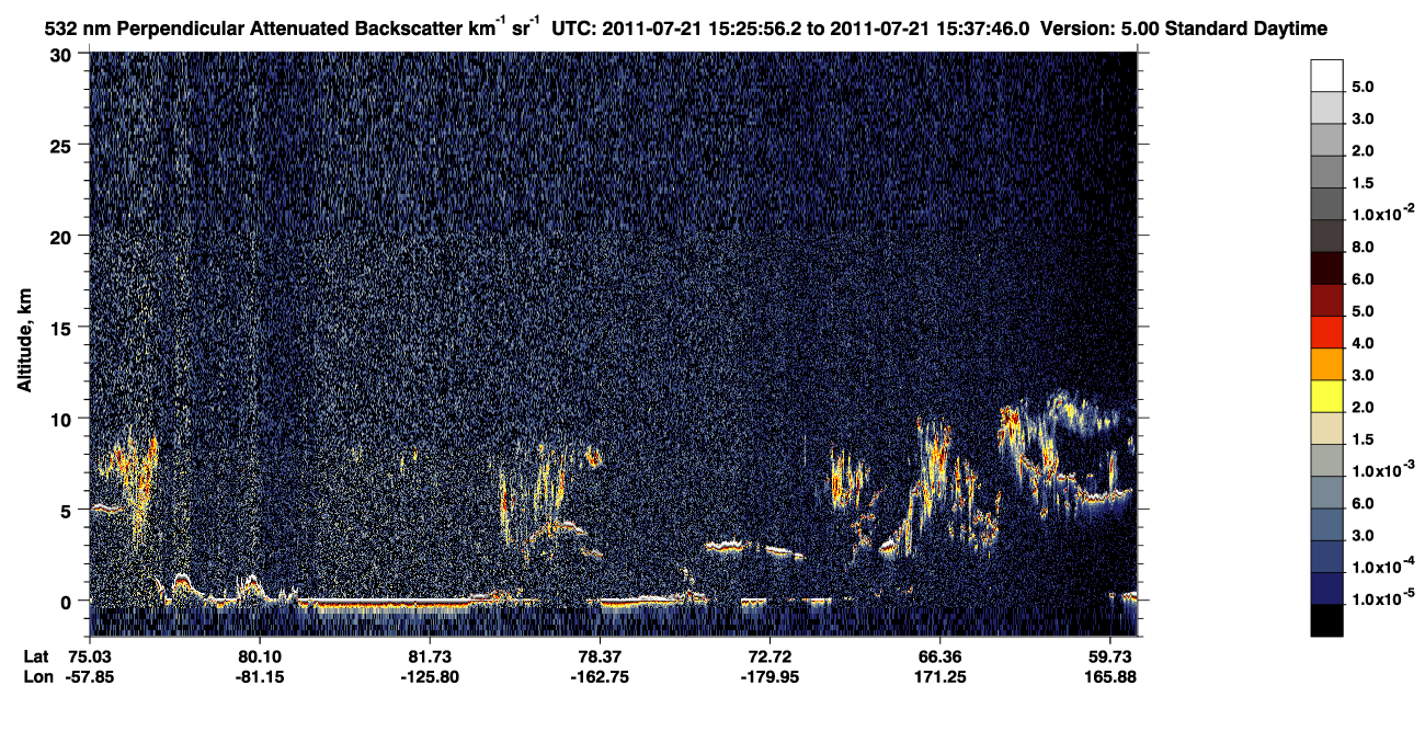 /calipso-imagery/data/BROWSE/production/V5-00/2011-07-21/2011-07-21_14-45-31_V5.00_4_2_CVDcolormap.png image missing