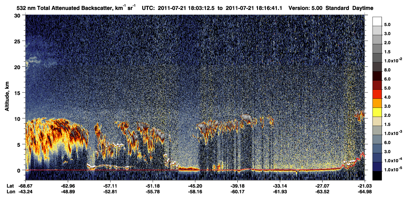 /calipso-imagery/data/BROWSE/production/V5-00/2011-07-21/2011-07-21_18-03-17_V5.00_1_1_CVDcolormap.png image missing