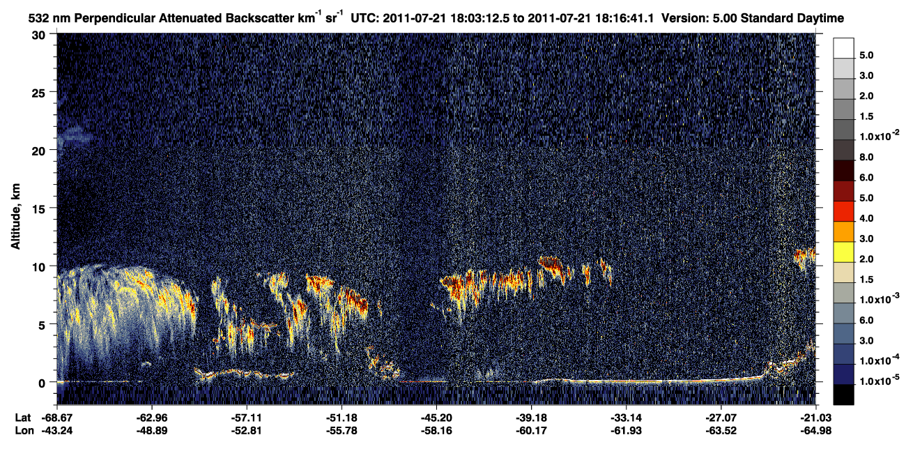 /calipso-imagery/data/BROWSE/production/V5-00/2011-07-21/2011-07-21_18-03-17_V5.00_1_2_CVDcolormap.png image missing