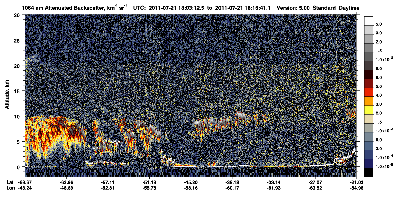 /calipso-imagery/data/BROWSE/production/V5-00/2011-07-21/2011-07-21_18-03-17_V5.00_1_4_CVDcolormap.png image missing
