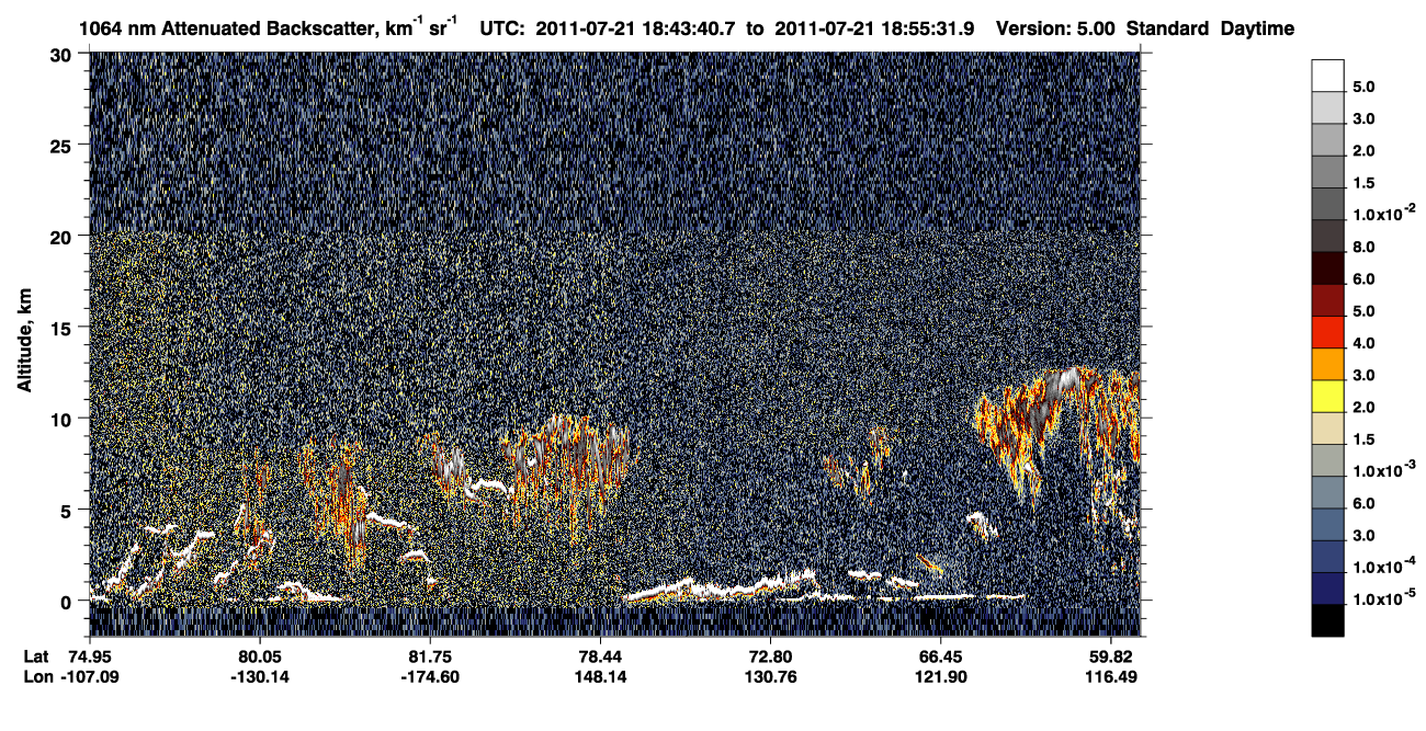 /calipso-imagery/data/BROWSE/production/V5-00/2011-07-21/2011-07-21_18-03-17_V5.00_4_4_CVDcolormap.png image missing