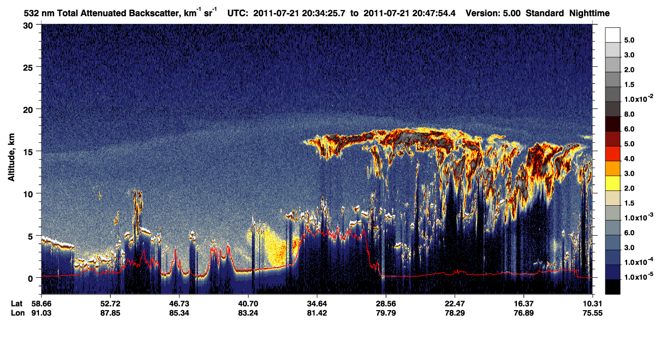 /calipso-imagery/data/BROWSE/production/V5-00/2011-07-21/2011-07-21_20-34-27_V5.00_1_1_CVDcolormap.png image missing