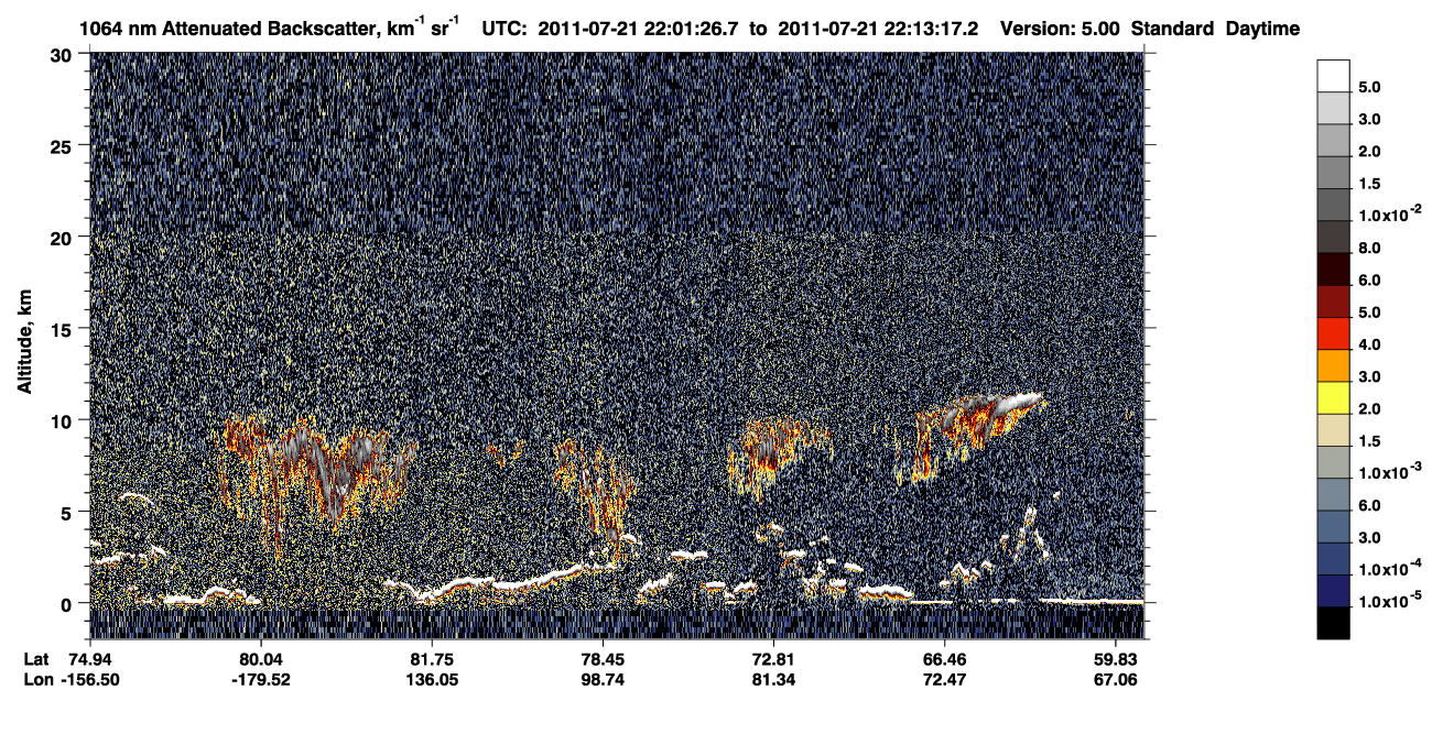 /calipso-imagery/data/BROWSE/production/V5-00/2011-07-21/2011-07-21_21-21-02_V5.00_4_4_CVDcolormap.png image missing