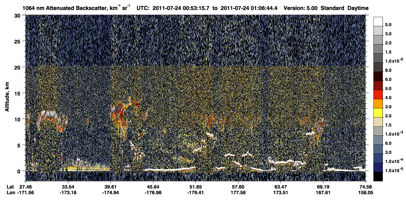 /calipso-imagery/data/BROWSE/production/V5-00/2011-07-24/2011-07-24_00-26-19_V5.00_3_4_CVDcolormap.png image missing
