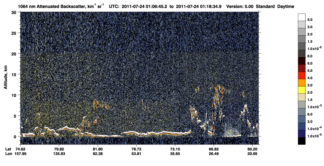 /calipso-imagery/data/BROWSE/production/V5-00/2011-07-24/2011-07-24_00-26-19_V5.00_4_4_CVDcolormap.png image missing