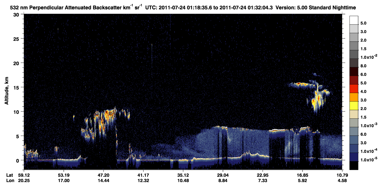 /calipso-imagery/data/BROWSE/production/V5-00/2011-07-24/2011-07-24_01-18-39_V5.00_1_2_CVDcolormap.png image missing