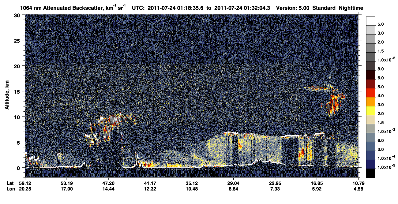 /calipso-imagery/data/BROWSE/production/V5-00/2011-07-24/2011-07-24_01-18-39_V5.00_1_4_CVDcolormap.png image missing