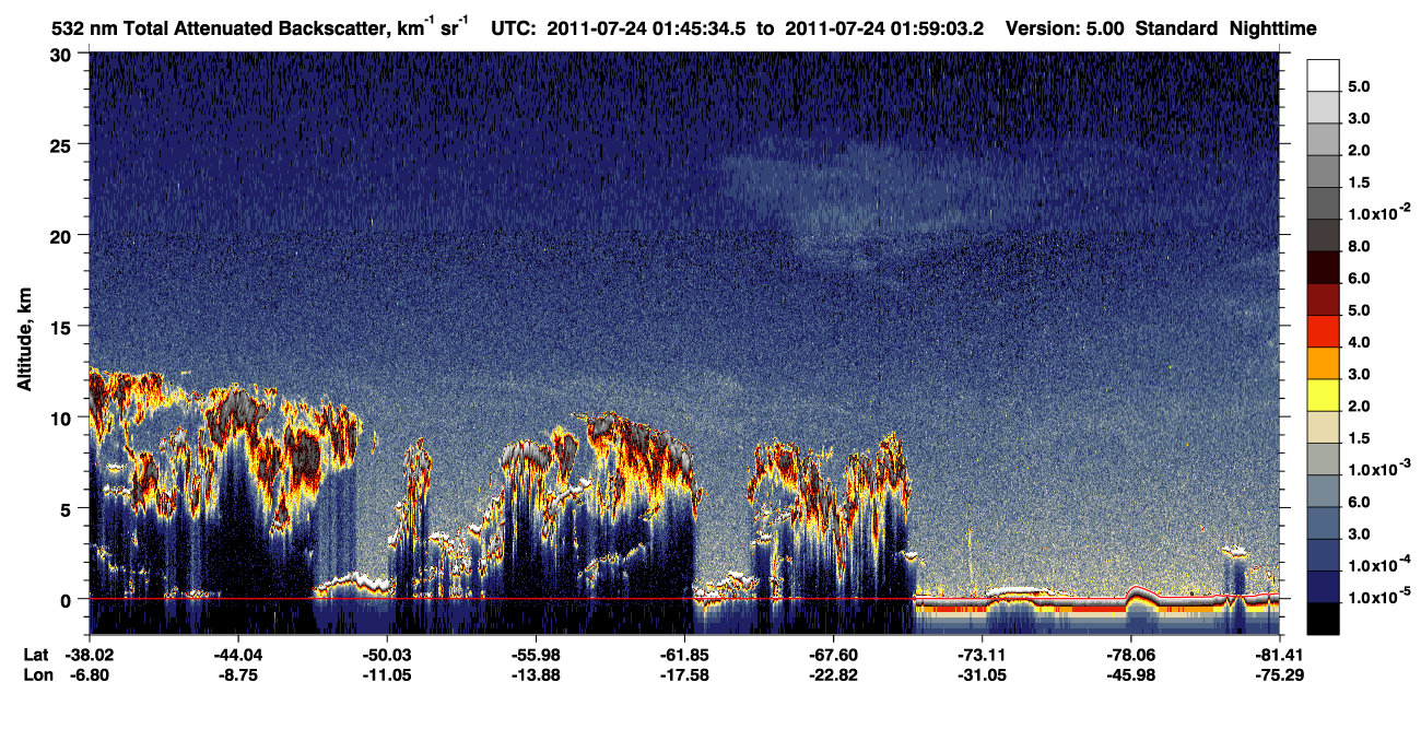 /calipso-imagery/data/BROWSE/production/V5-00/2011-07-24/2011-07-24_01-18-39_V5.00_3_1_CVDcolormap.png image missing