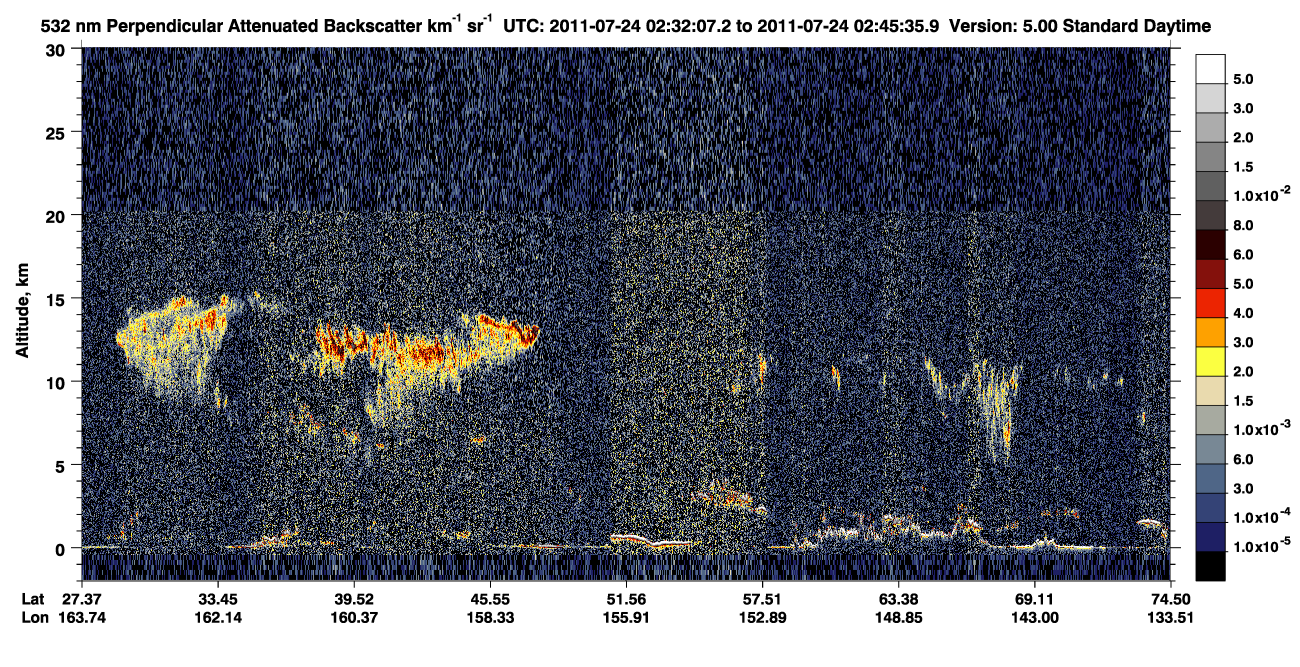 /calipso-imagery/data/BROWSE/production/V5-00/2011-07-24/2011-07-24_02-05-09_V5.00_3_2_CVDcolormap.png image missing