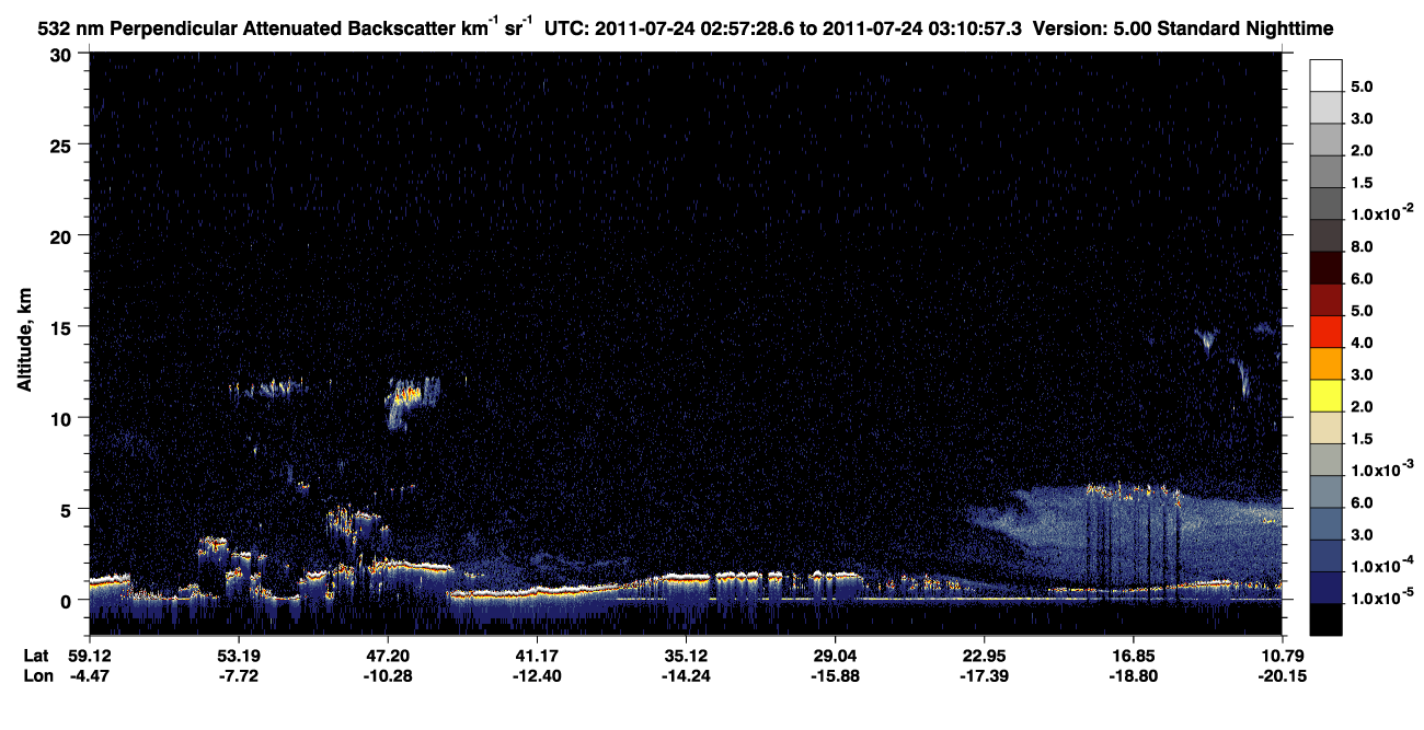 /calipso-imagery/data/BROWSE/production/V5-00/2011-07-24/2011-07-24_02-57-29_V5.00_1_2_CVDcolormap.png image missing