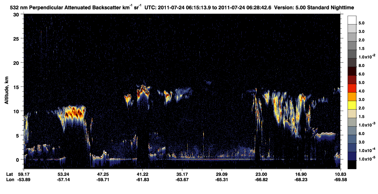 /calipso-imagery/data/BROWSE/production/V5-00/2011-07-24/2011-07-24_06-15-15_V5.00_1_2_CVDcolormap.png image missing