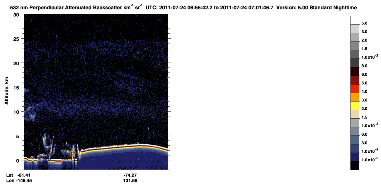 /calipso-imagery/data/BROWSE/production/V5-00/2011-07-24/2011-07-24_06-15-15_V5.00_4_2_CVDcolormap.png image missing