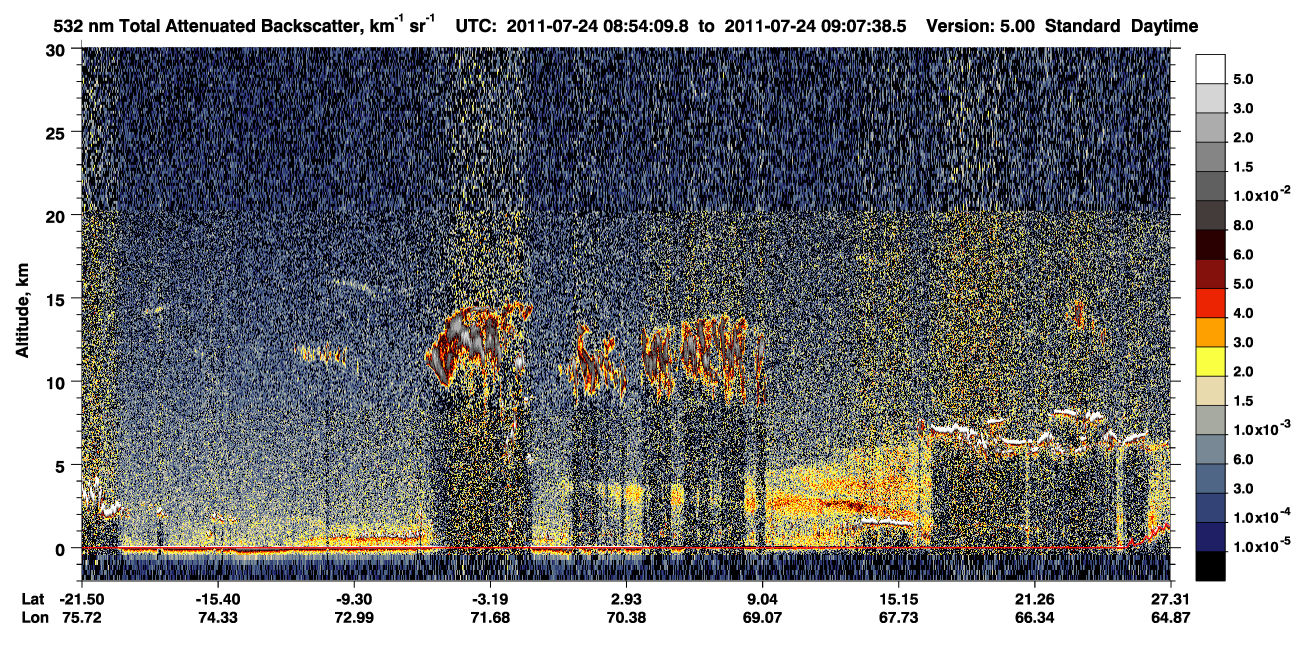 /calipso-imagery/data/BROWSE/production/V5-00/2011-07-24/2011-07-24_08-40-45_V5.00_2_1_CVDcolormap.png image missing