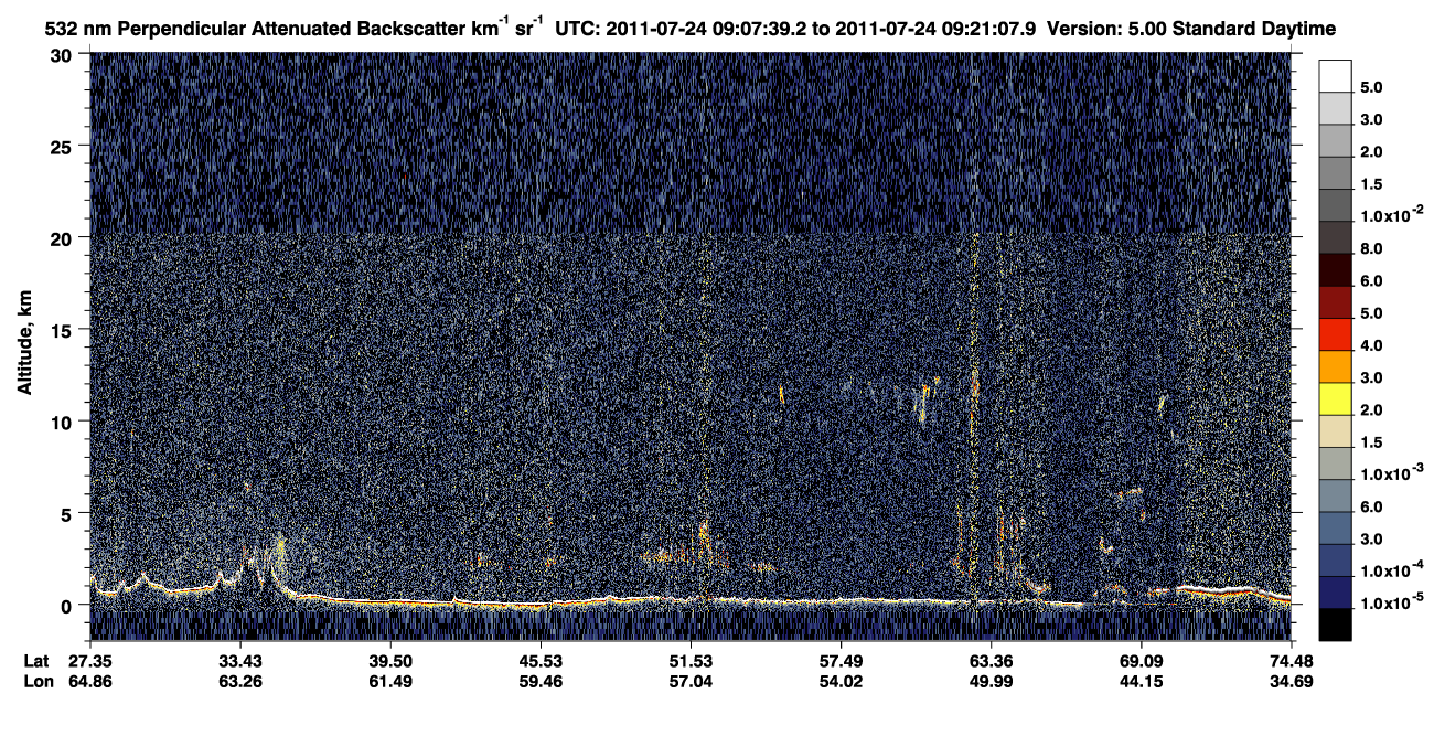 /calipso-imagery/data/BROWSE/production/V5-00/2011-07-24/2011-07-24_08-40-45_V5.00_3_2_CVDcolormap.png image missing