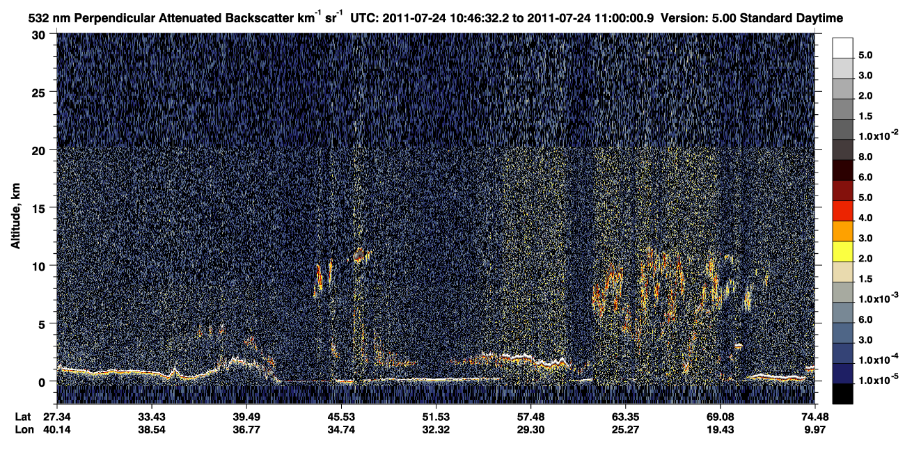/calipso-imagery/data/BROWSE/production/V5-00/2011-07-24/2011-07-24_10-19-35_V5.00_3_2_CVDcolormap.png image missing