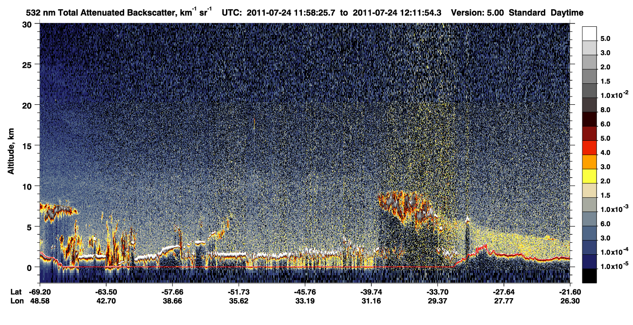 /calipso-imagery/data/BROWSE/production/V5-00/2011-07-24/2011-07-24_11-58-30_V5.00_1_1_CVDcolormap.png image missing