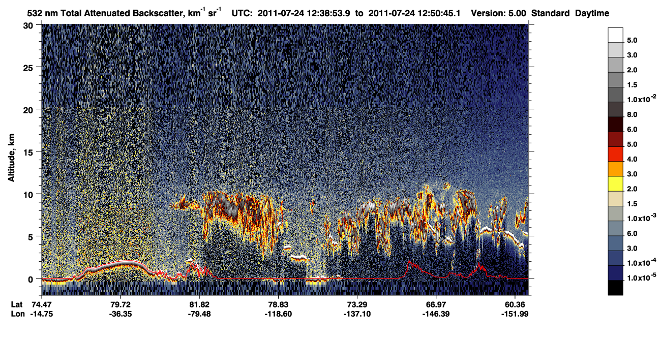 /calipso-imagery/data/BROWSE/production/V5-00/2011-07-24/2011-07-24_11-58-30_V5.00_4_1_CVDcolormap.png image missing