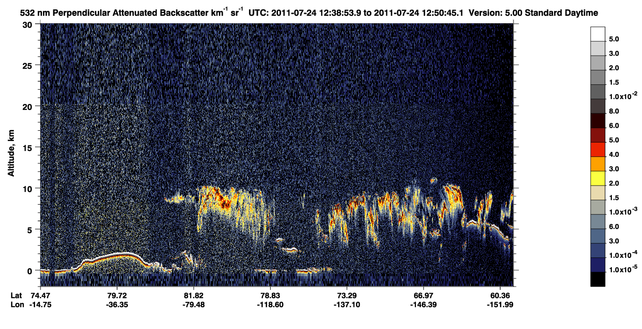 /calipso-imagery/data/BROWSE/production/V5-00/2011-07-24/2011-07-24_11-58-30_V5.00_4_2_CVDcolormap.png image missing