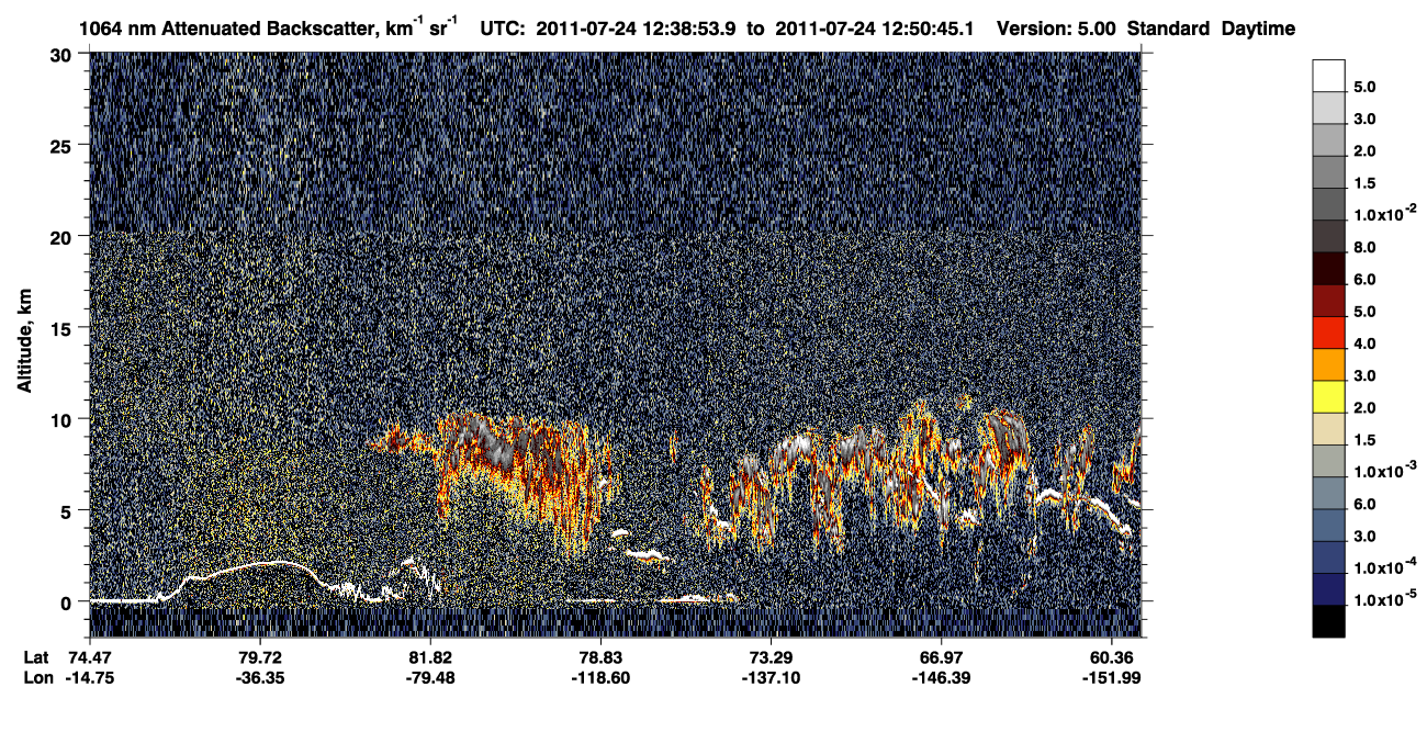 /calipso-imagery/data/BROWSE/production/V5-00/2011-07-24/2011-07-24_11-58-30_V5.00_4_4_CVDcolormap.png image missing