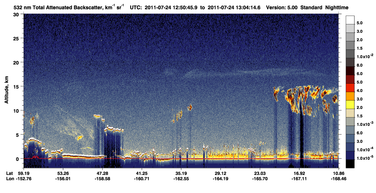 /calipso-imagery/data/BROWSE/production/V5-00/2011-07-24/2011-07-24_12-50-51_V5.00_1_1_CVDcolormap.png image missing