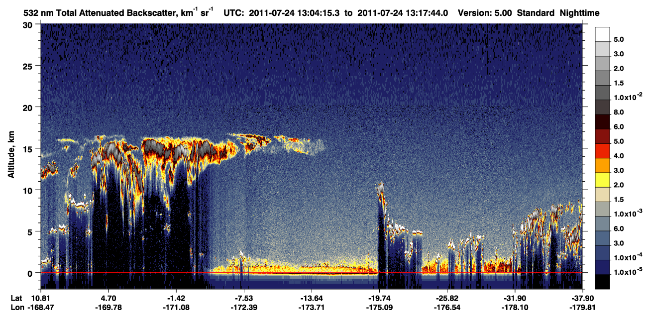 /calipso-imagery/data/BROWSE/production/V5-00/2011-07-24/2011-07-24_12-50-51_V5.00_2_1_CVDcolormap.png image missing