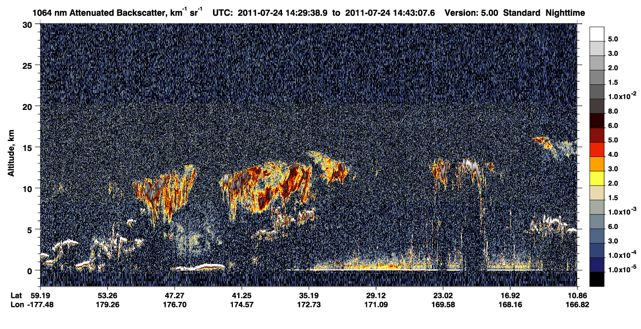 /calipso-imagery/data/BROWSE/production/V5-00/2011-07-24/2011-07-24_14-29-41_V5.00_1_4_CVDcolormap.png image missing