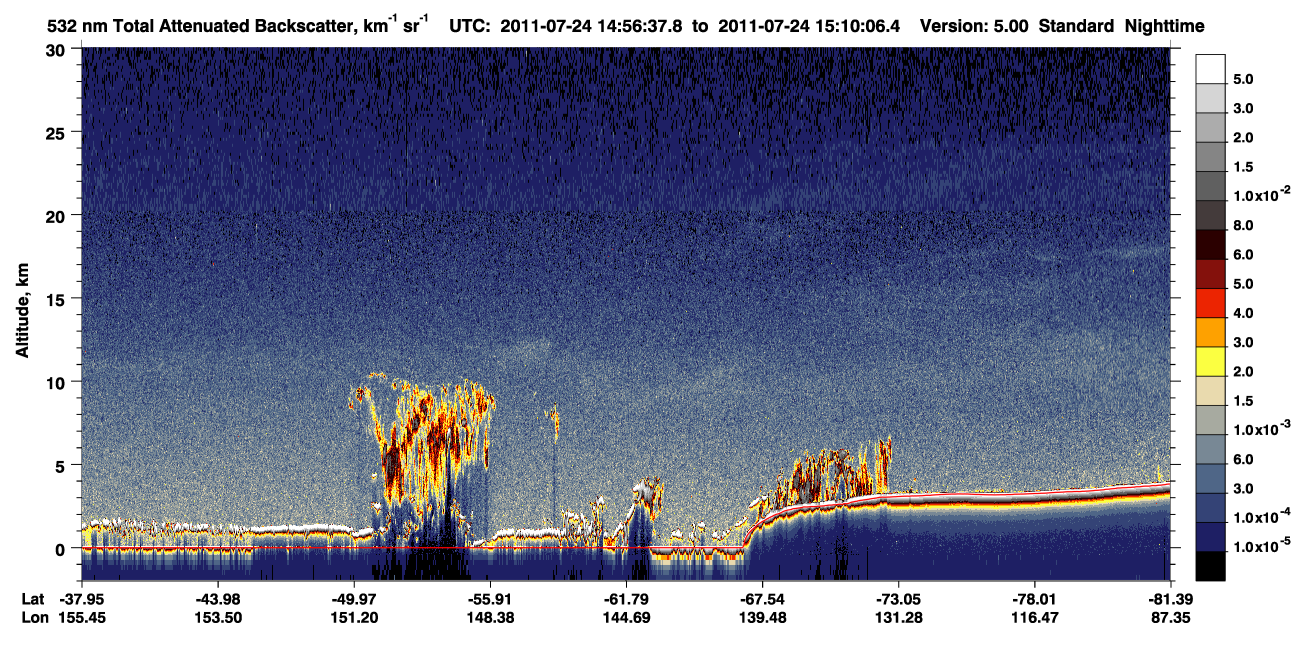 /calipso-imagery/data/BROWSE/production/V5-00/2011-07-24/2011-07-24_14-29-41_V5.00_3_1_CVDcolormap.png image missing