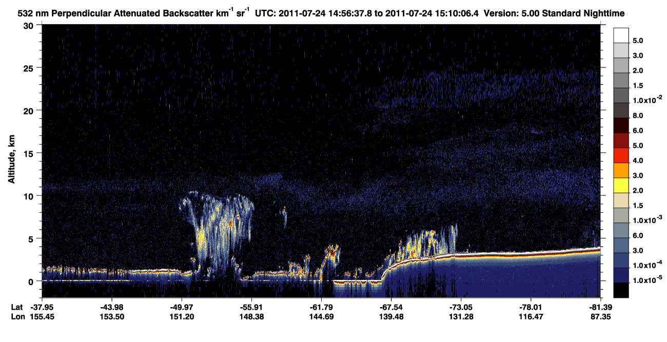 /calipso-imagery/data/BROWSE/production/V5-00/2011-07-24/2011-07-24_14-29-41_V5.00_3_2_CVDcolormap.png image missing