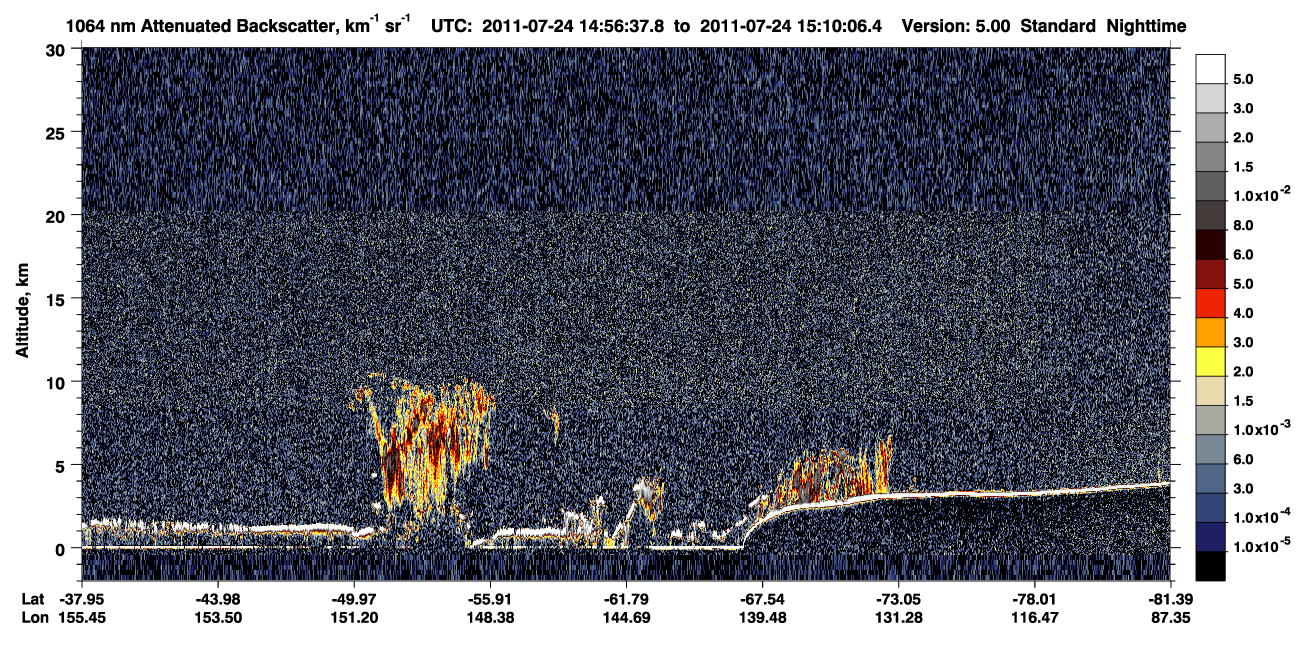 /calipso-imagery/data/BROWSE/production/V5-00/2011-07-24/2011-07-24_14-29-41_V5.00_3_4_CVDcolormap.png image missing