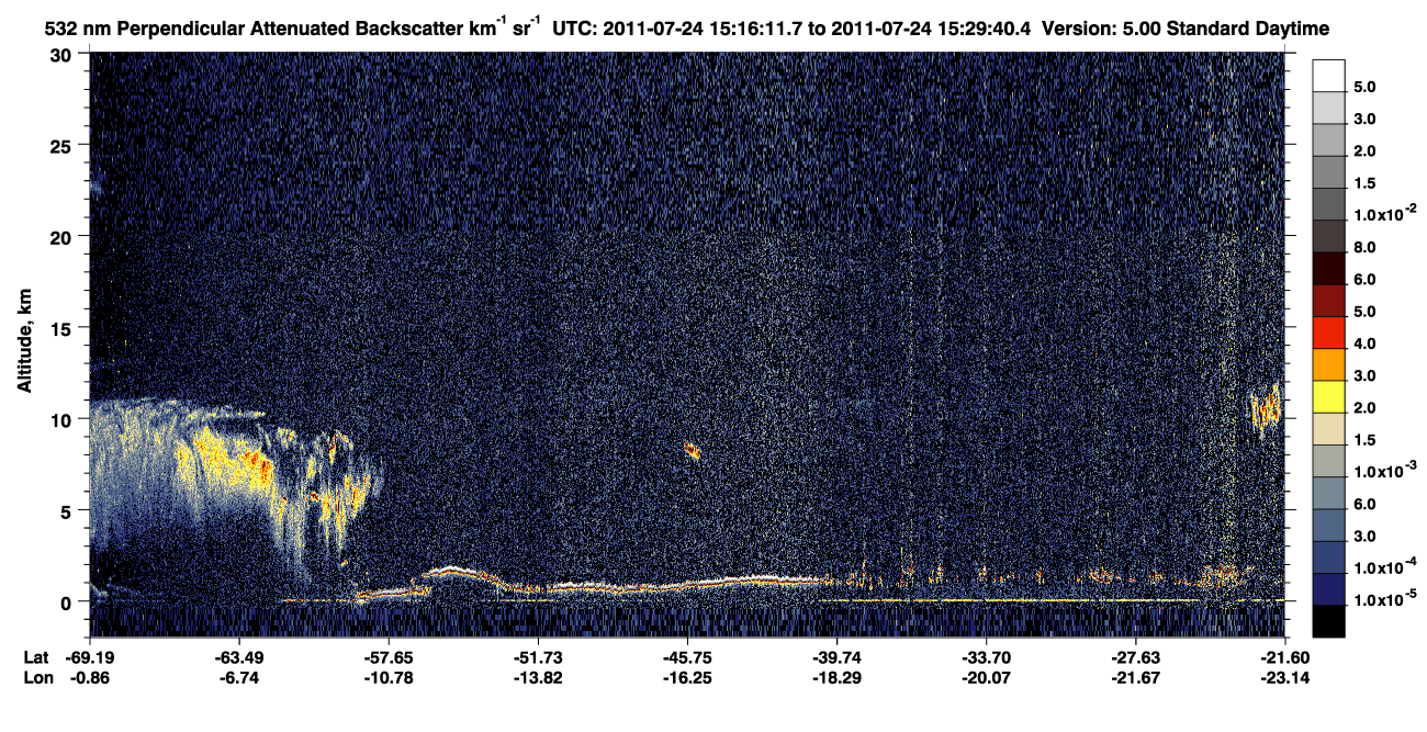 /calipso-imagery/data/BROWSE/production/V5-00/2011-07-24/2011-07-24_15-16-16_V5.00_1_2_CVDcolormap.png image missing