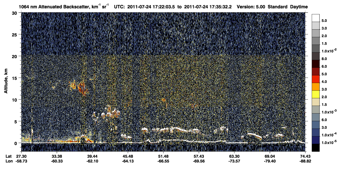 /calipso-imagery/data/BROWSE/production/V5-00/2011-07-24/2011-07-24_16-55-06_V5.00_3_4_CVDcolormap.png image missing