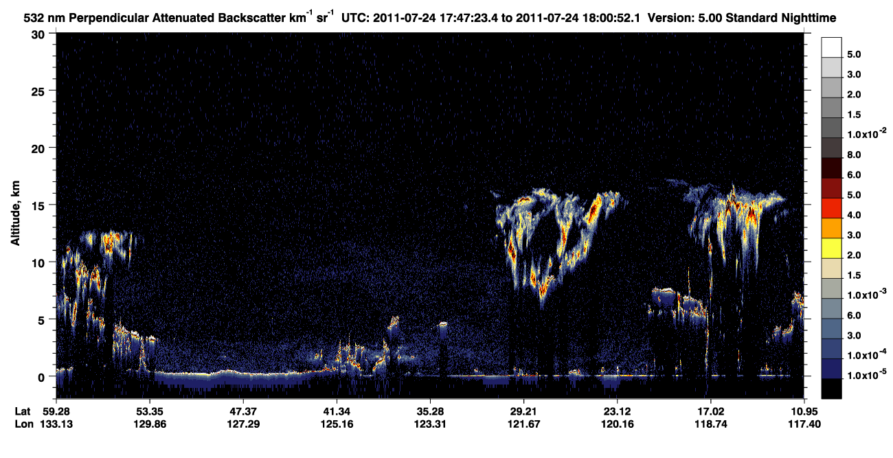 /calipso-imagery/data/BROWSE/production/V5-00/2011-07-24/2011-07-24_17-47-26_V5.00_1_2_CVDcolormap.png image missing