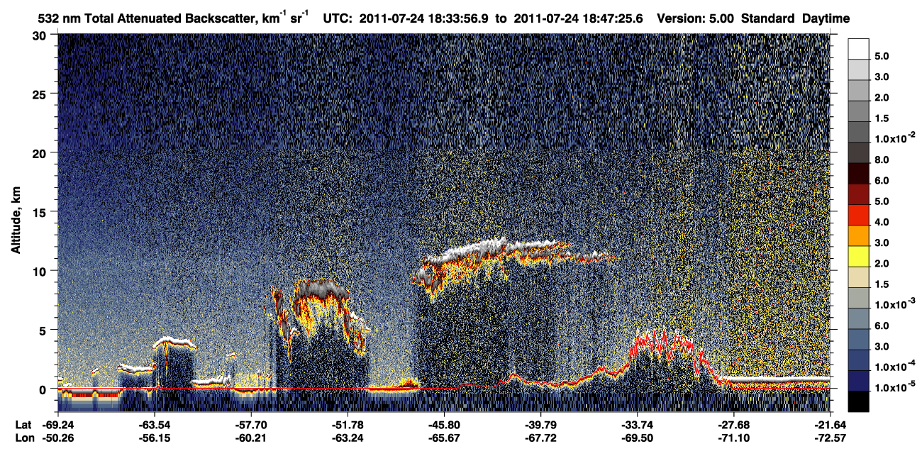 /calipso-imagery/data/BROWSE/production/V5-00/2011-07-24/2011-07-24_18-34-01_V5.00_1_1_CVDcolormap.png image missing