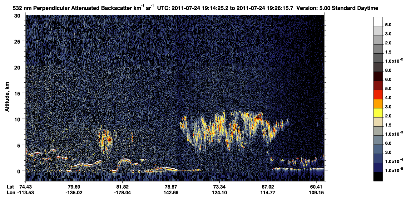 /calipso-imagery/data/BROWSE/production/V5-00/2011-07-24/2011-07-24_18-34-01_V5.00_4_2_CVDcolormap.png image missing