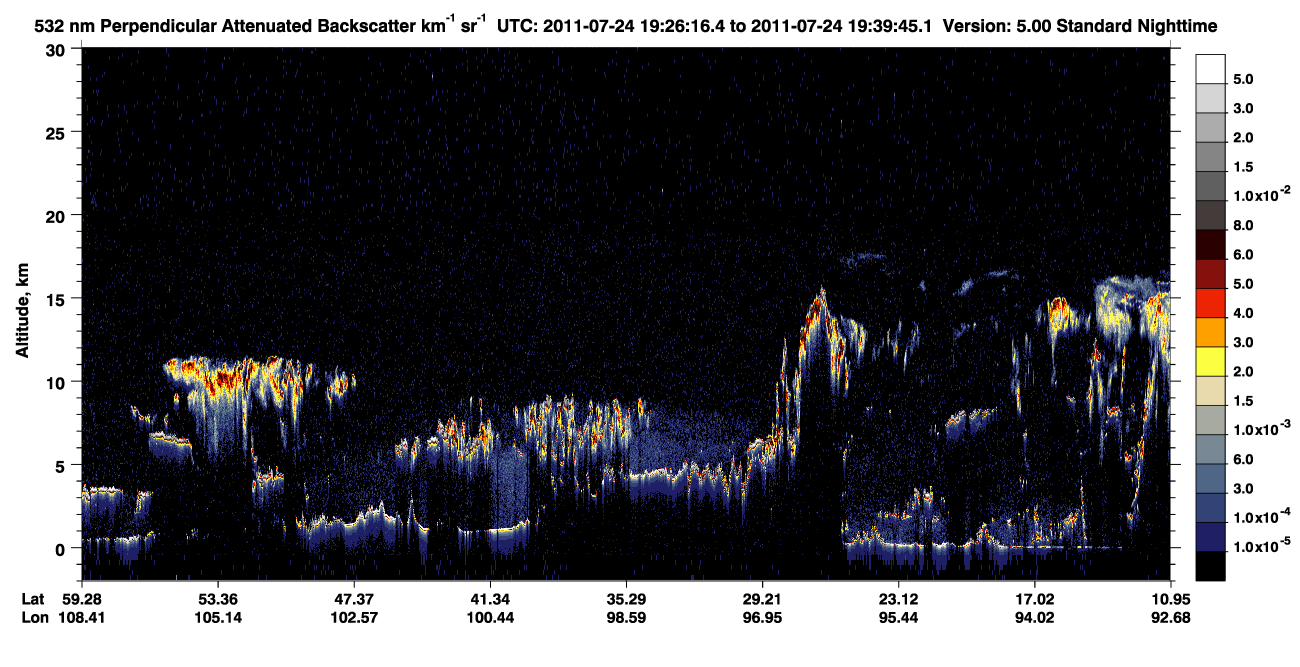 /calipso-imagery/data/BROWSE/production/V5-00/2011-07-24/2011-07-24_19-26-21_V5.00_1_2_CVDcolormap.png image missing