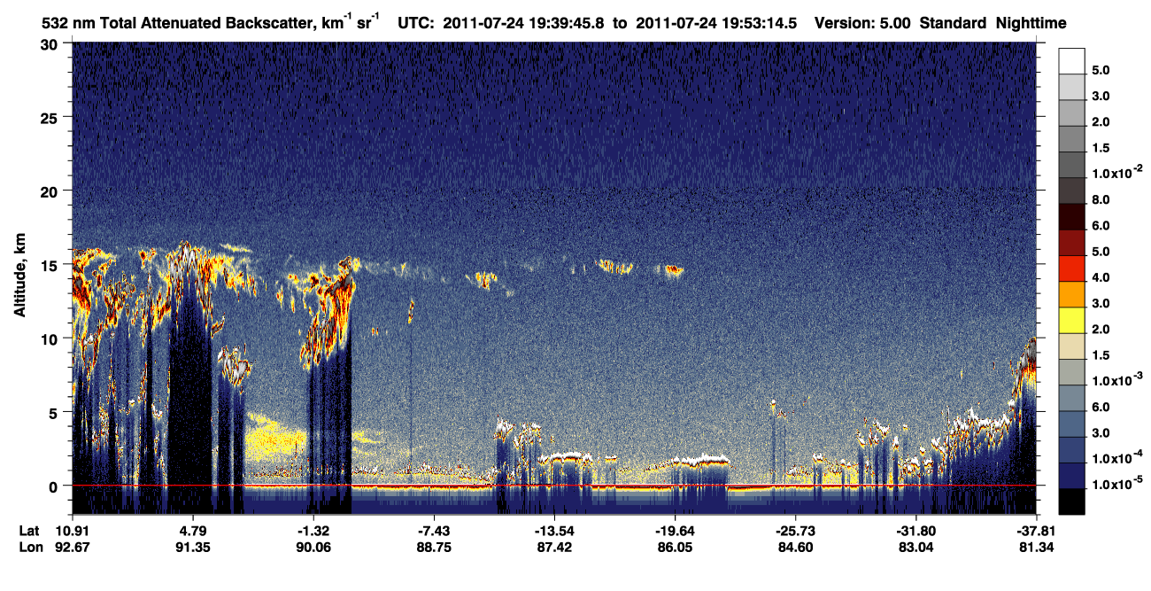 /calipso-imagery/data/BROWSE/production/V5-00/2011-07-24/2011-07-24_19-26-21_V5.00_2_1_CVDcolormap.png image missing
