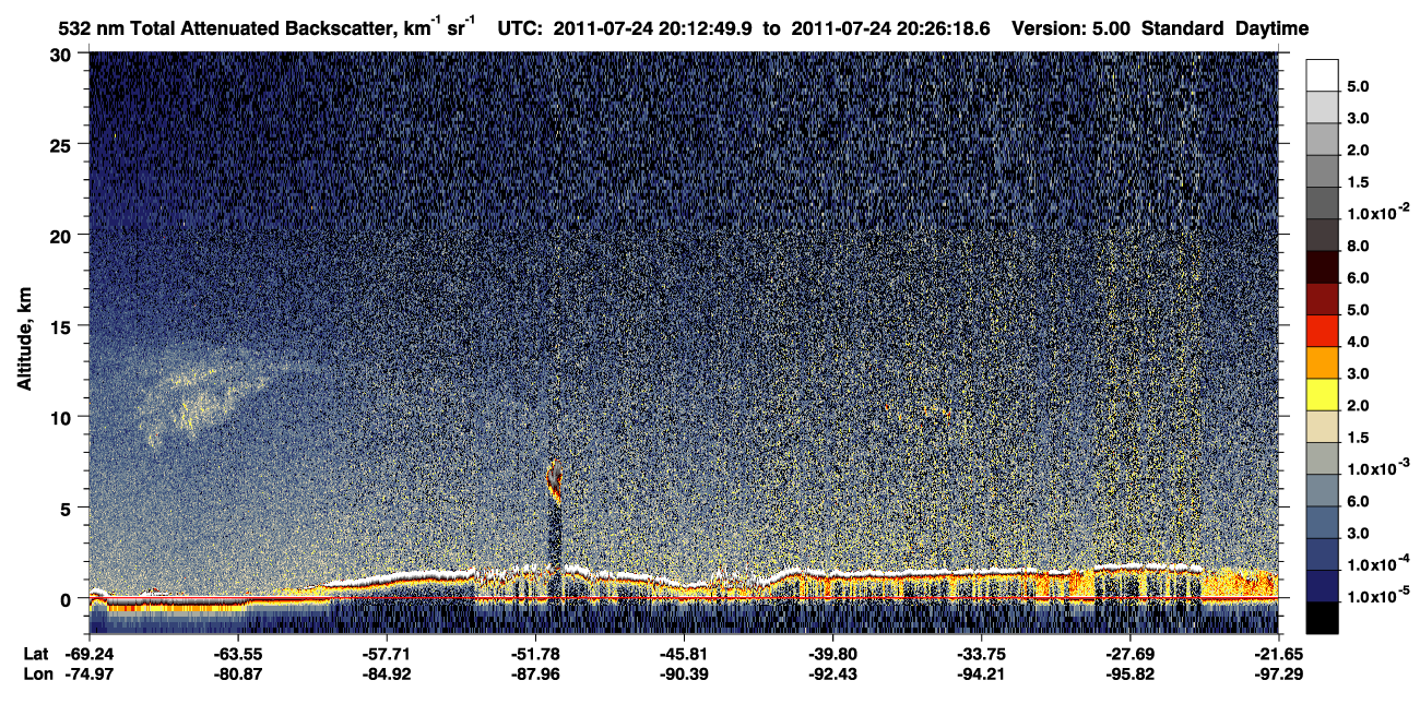 /calipso-imagery/data/BROWSE/production/V5-00/2011-07-24/2011-07-24_20-12-52_V5.00_1_1_CVDcolormap.png image missing