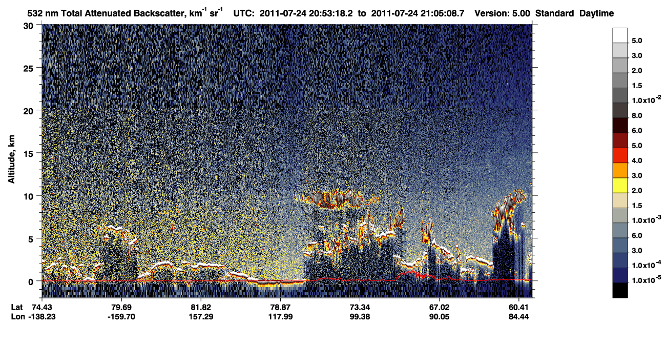 /calipso-imagery/data/BROWSE/production/V5-00/2011-07-24/2011-07-24_20-12-52_V5.00_4_1_CVDcolormap.png image missing