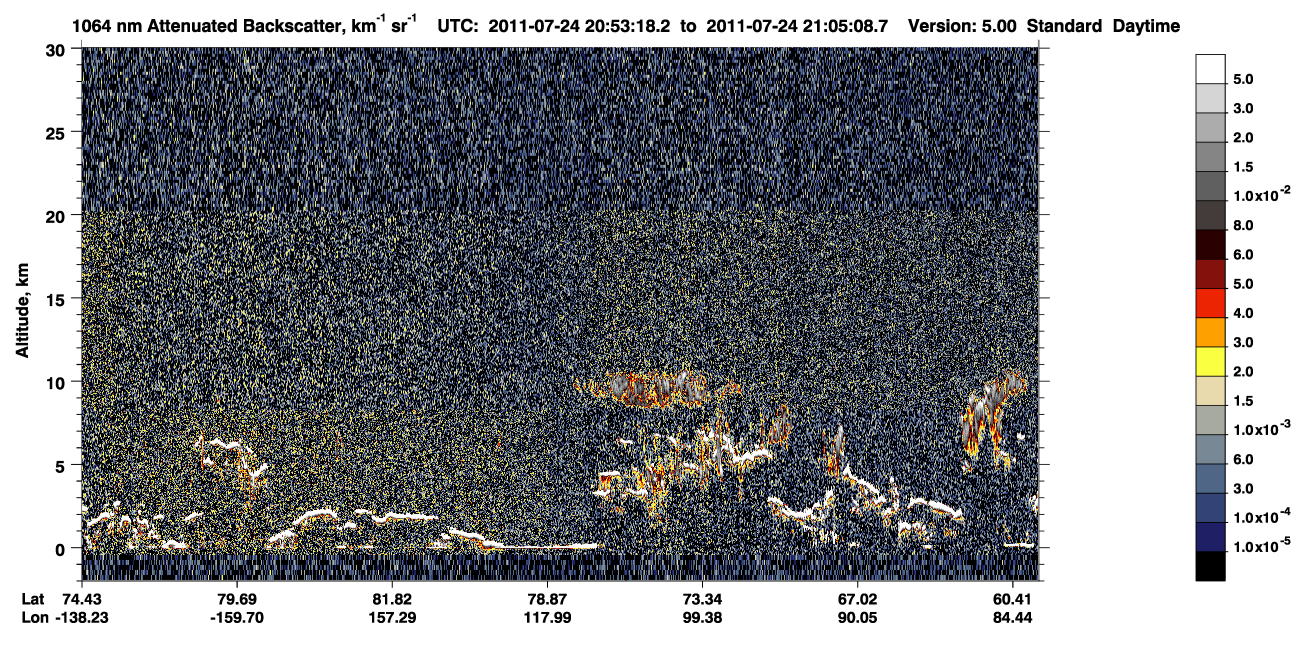 /calipso-imagery/data/BROWSE/production/V5-00/2011-07-24/2011-07-24_20-12-52_V5.00_4_4_CVDcolormap.png image missing